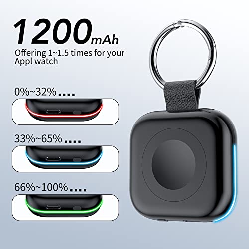 HUOTO Portable Charger for Apple Watch,Wireless Magnetic iWatch Charger 1200mA - Canlaa