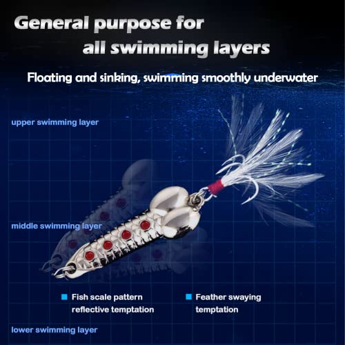 4PCS Fishing Lures Fishing Spoons,Special Shaped Hard Metal Sequin Fishing Jigs Baits,JoyFishing Spoof Gifts Wobble Feathers Fishing Hook for Freshwater Fishing Lovers - Canlaa