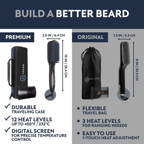 Arkam Beard Straightener for Men -Premium Heated Beard Brush Kit w/Anti-Scald - Canlaa