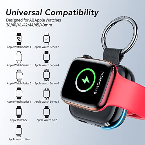 HUOTO Portable Charger for Apple Watch,Wireless Magnetic iWatch Charger 1200mA - Canlaa